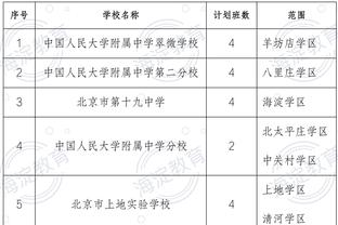 布坎南：大罗是传奇是国米历史No.1 性格方面我一直受詹姆斯激励