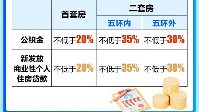 对手第三节仅得21分！哈姆：我们打得更努力 每个人都在沟通